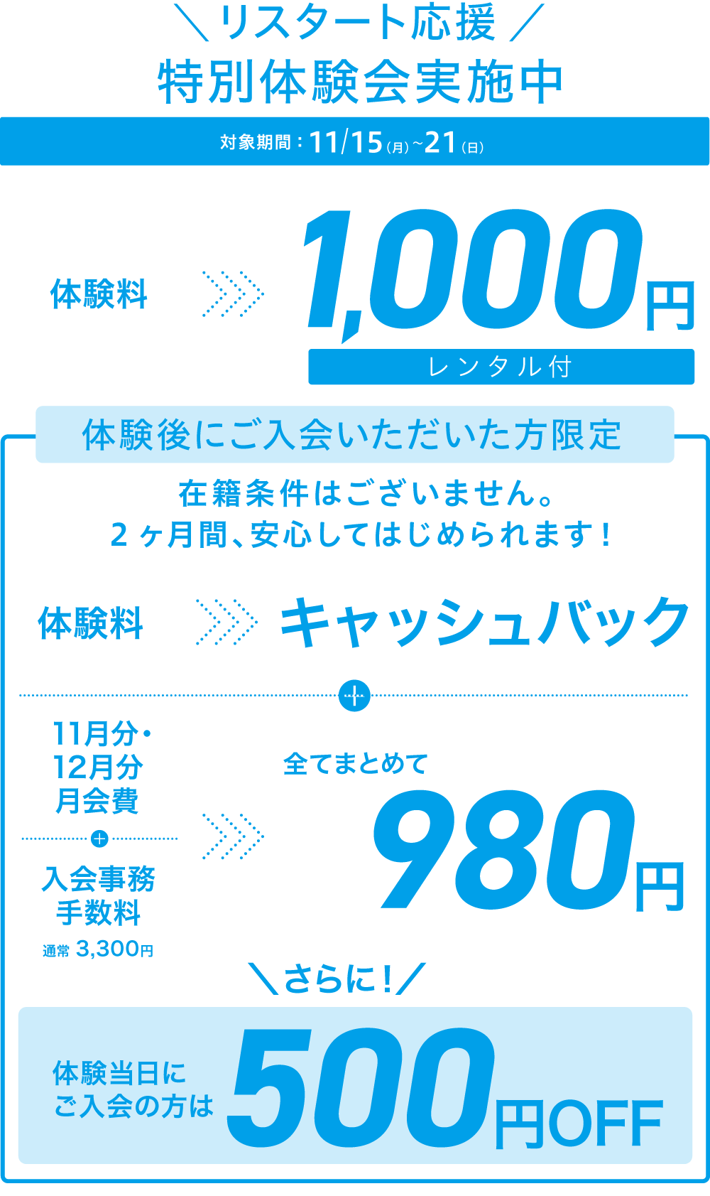 リスタート応援　特別体験会実施中